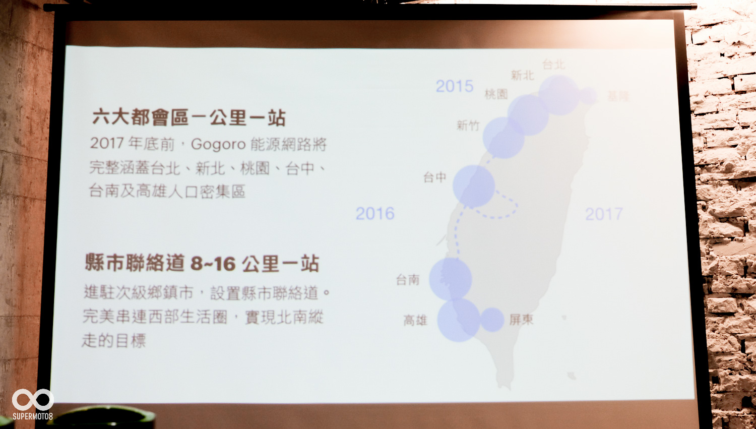 將騎乘範圍擴大至六都鄰近縣市,一路串連基隆到屏東,除了滿足日常生活通勤所需,更能實現北南緃走暢騎無阻的目標