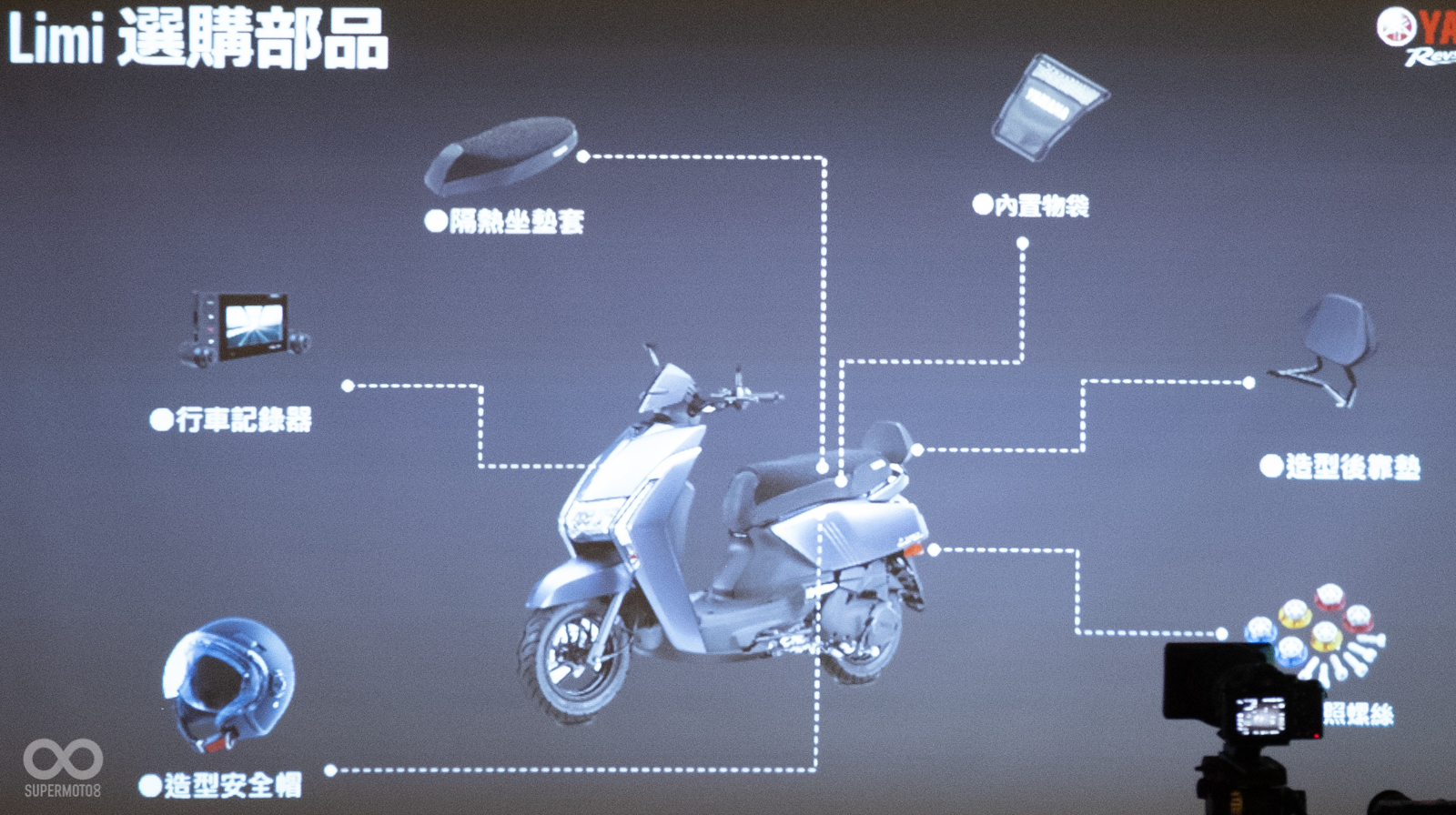 對於喜歡與眾不同的車主，YAMAHA也準備了豐富的選配件讓車主選購