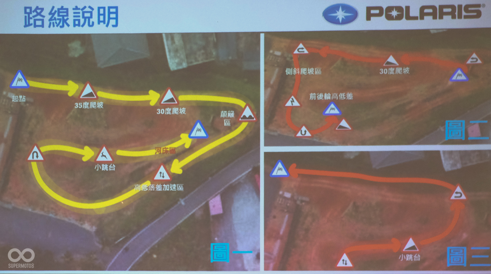 這次的試駕場地雖然不大，不過場地內設立了相當多不同地形的挑戰關卡