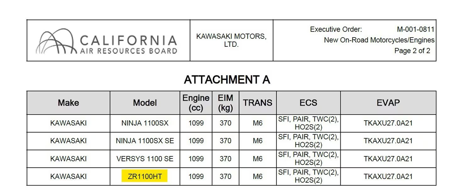 認證資料顯示，Z1100即將登場