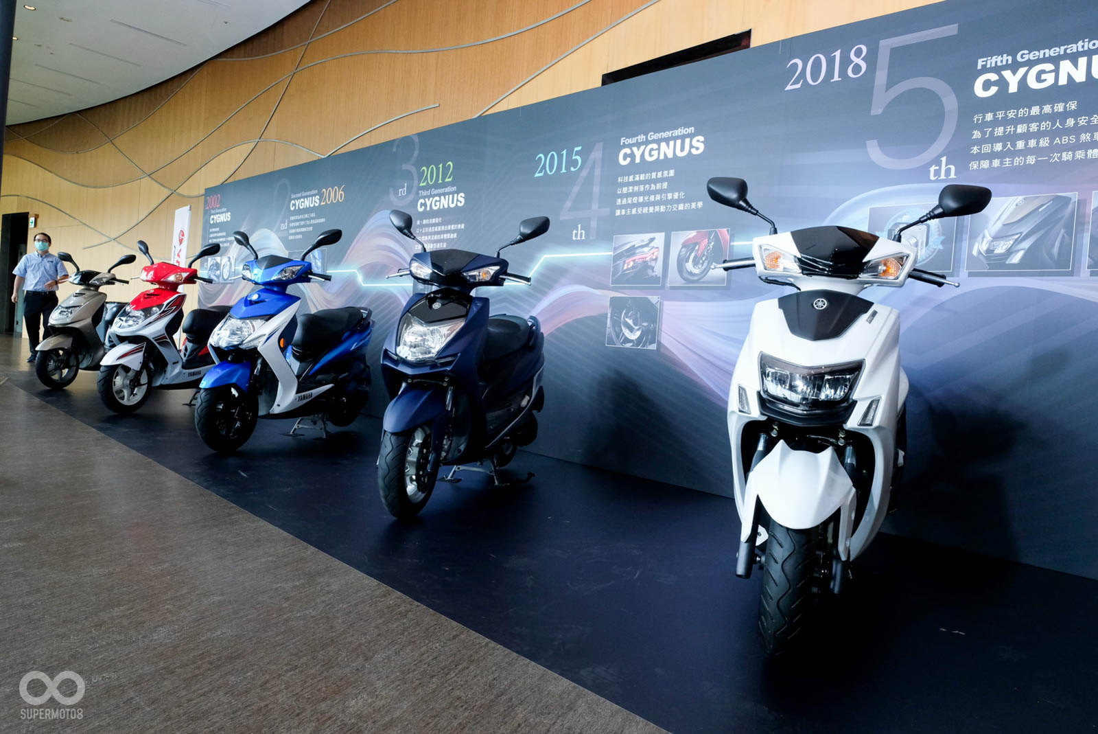 YAMAHA Cygnus Gryphus與過往的“勁戰”有著不小落差