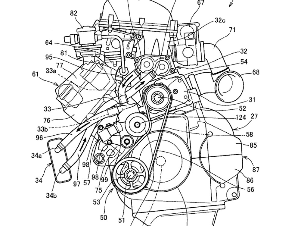 HONDA發展機械增壓不同於KAWASAKI的性能取向，而是更經濟也更環保的實用目的