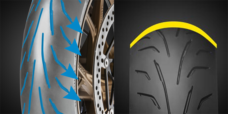 新的胎紋凹槽角度設定使得Qualifier Core有更優異的胎面剛性與溼地性能