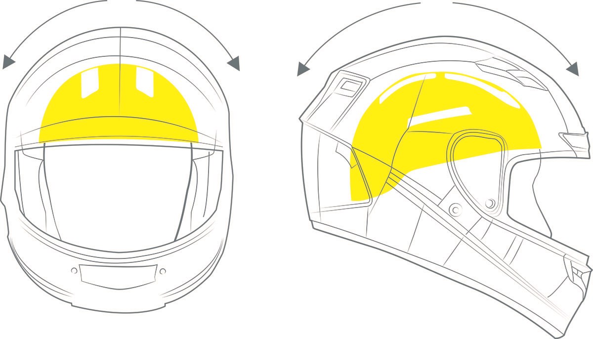 MIPS能使騎士在撞擊意外發生時頭部在安全帽內小量滑移