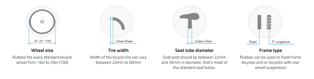 Rubbee X安裝條件