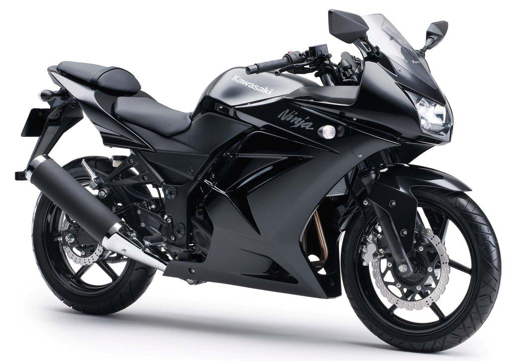 KAWASAKI NINJA250車系可說是輕跑車戰場的濫觴