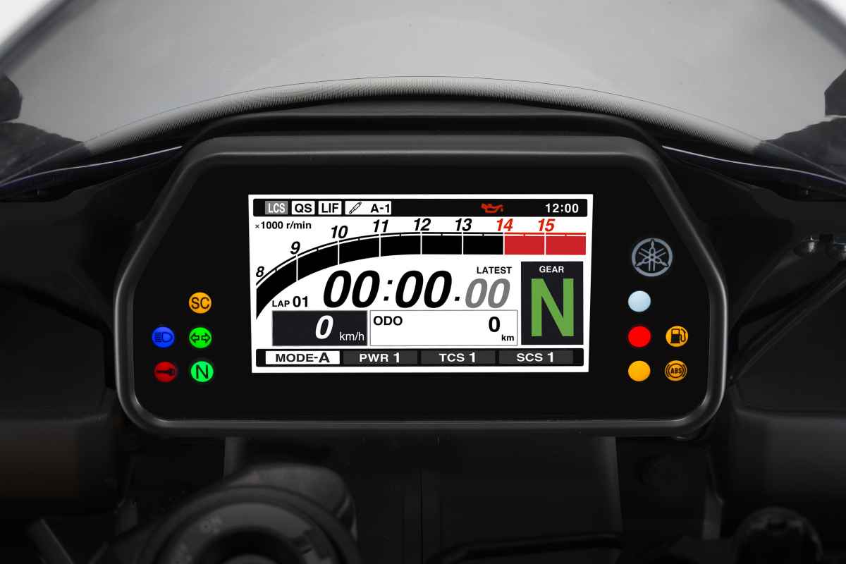 下放自GP等級的電子配備,各式的輔助功能可以說是玲瑯滿目、五花八門,對於騎乘的安全性與性能的提升是相當顯著的