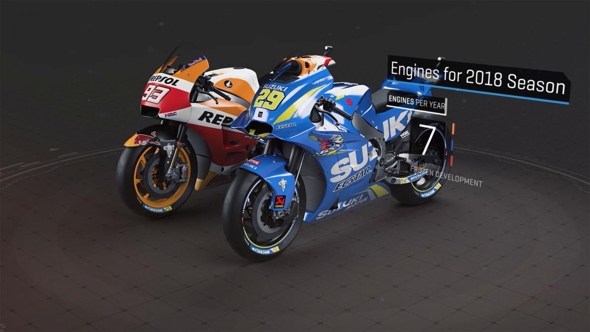 今年的SUZUKI也被引擎開發限制給封印。