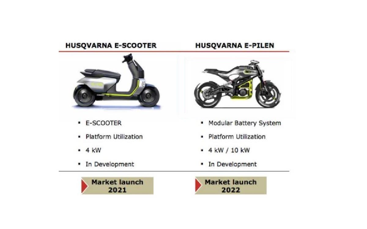 Husqvarna的投資者文件曝光2021、2022年將會上市兩款電動車型