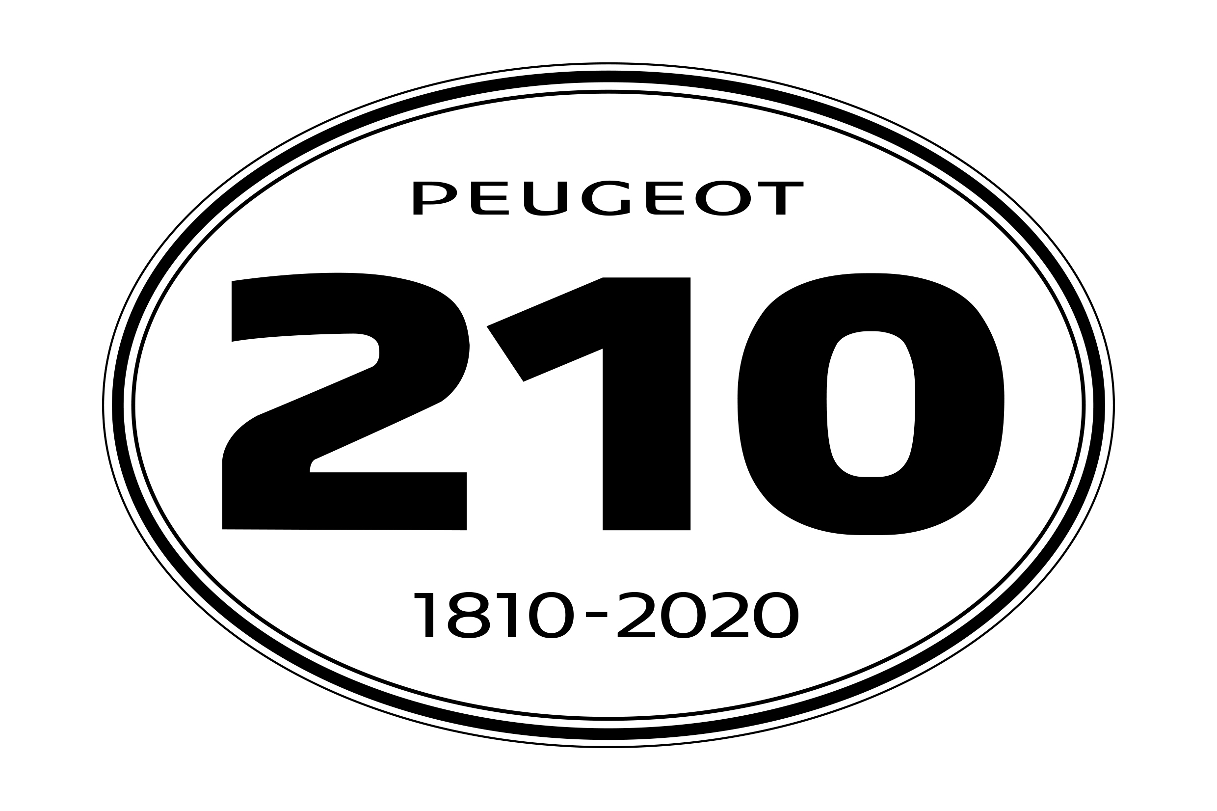 Peugeot從1810年創立至今剛好210年；Peugeot Motorcycles在1898年就創立，成立時間相當久遠