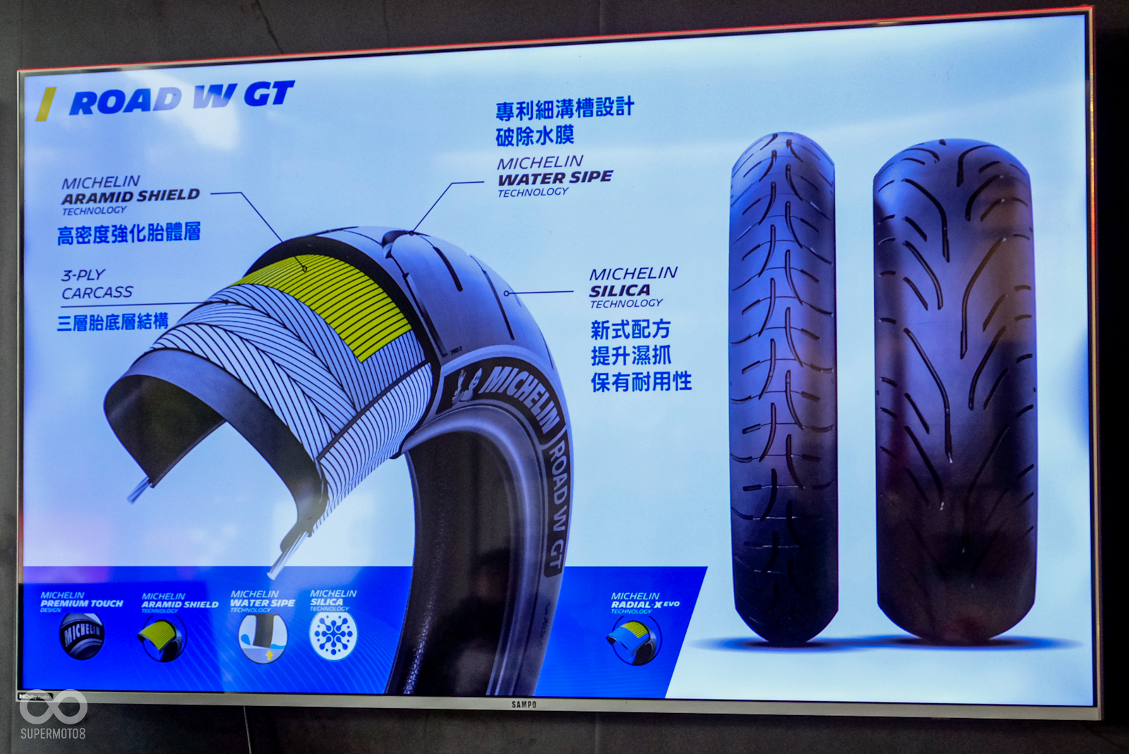 米其林在Road W GT上加入不少源自賽場的頂尖科技,打造出最令人放心的頂級休旅巡航胎