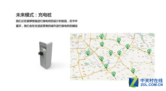 至於換電站的概念,或許是因為仿造難度過高的關係,ECOOTER將他設定在未來模式,多久後的未來我們就不得而知了