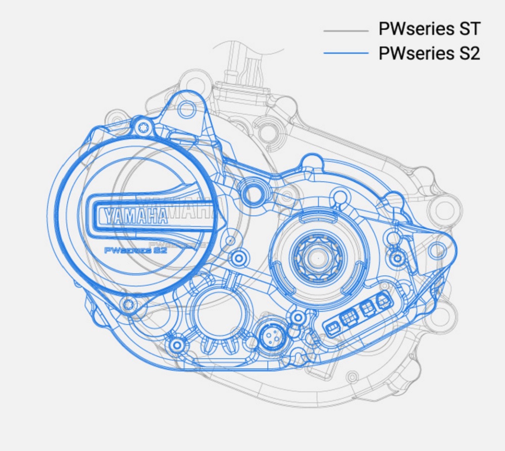 除了引擎減輕並增加最大扭力輸出之外,引擎的整體大小和上一代的PWseries ST相比也小了不少