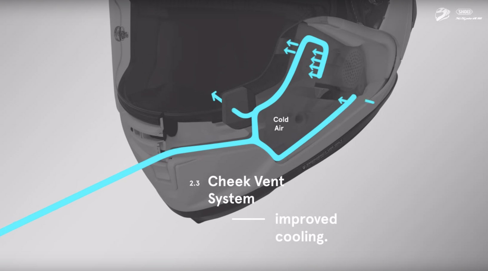 全新的臉頰通風設計,由下巴進氣孔引入冷空氣,帶入臉頰內襯中釋放。讓以往為支撐臉部最容易悶熱的部位也完全解放。圖中可以隱約看出有內置耳機的設計,未來有可能推出原廠藍牙配件