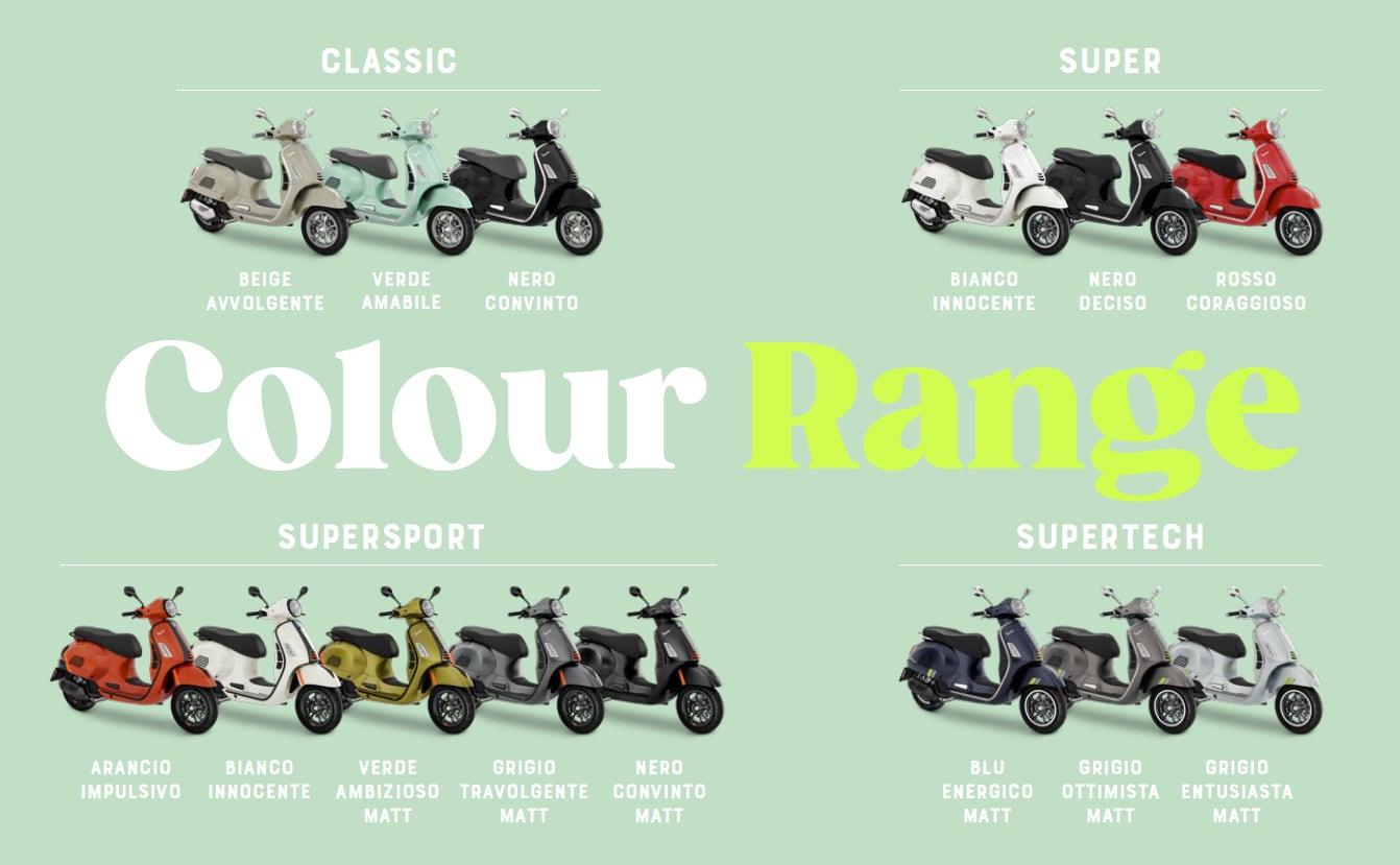 2023年式Vespa GTS針對全系列進行更新