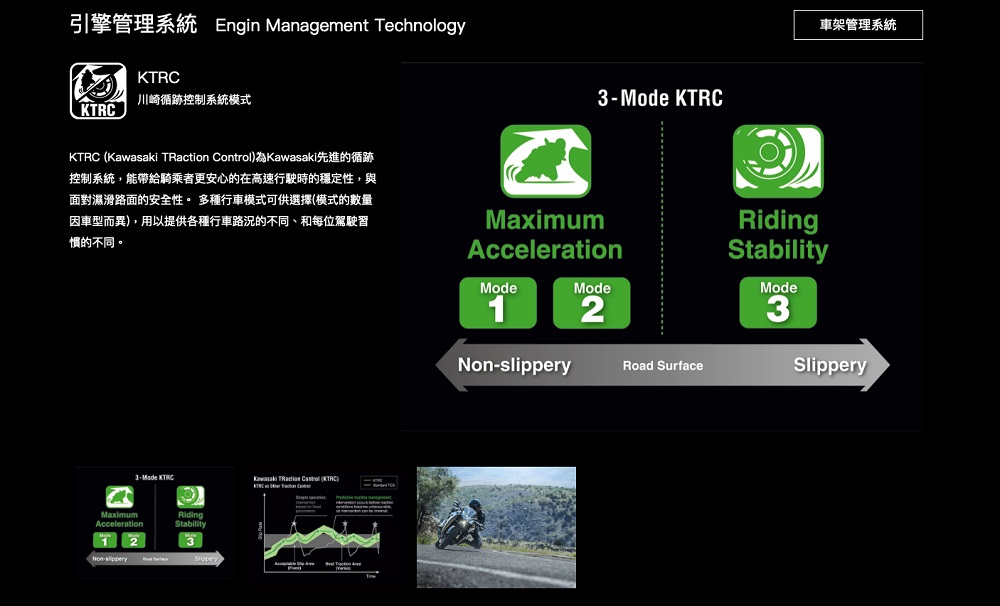 配有KTRC的車型僅限定於搭載ABS版本