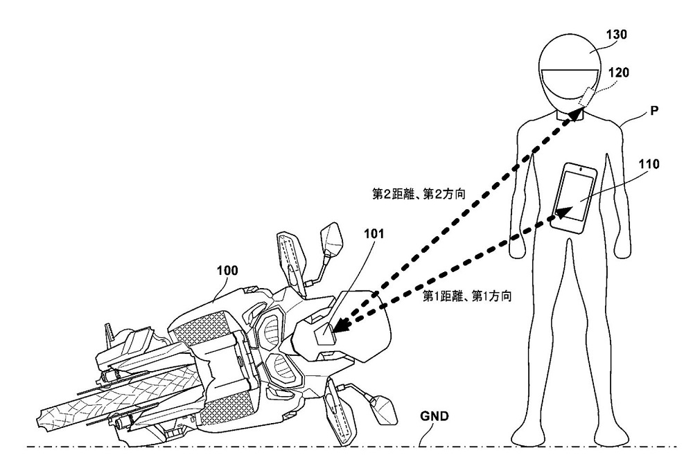 如果三者之間的距離變動,系統會偵測目前是車輛倒車還是發生車禍