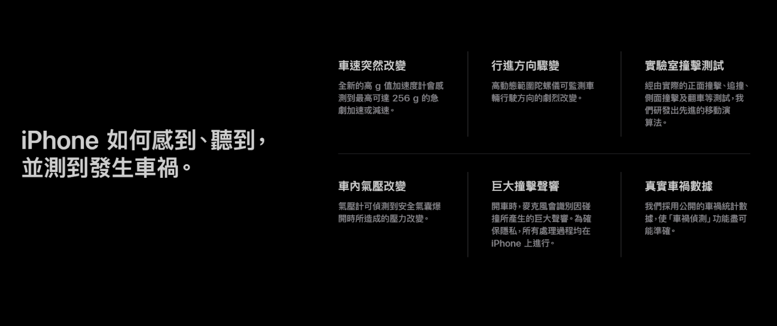 根據大數據分析及許多變數綜合參考，能夠精準的判斷車禍情境