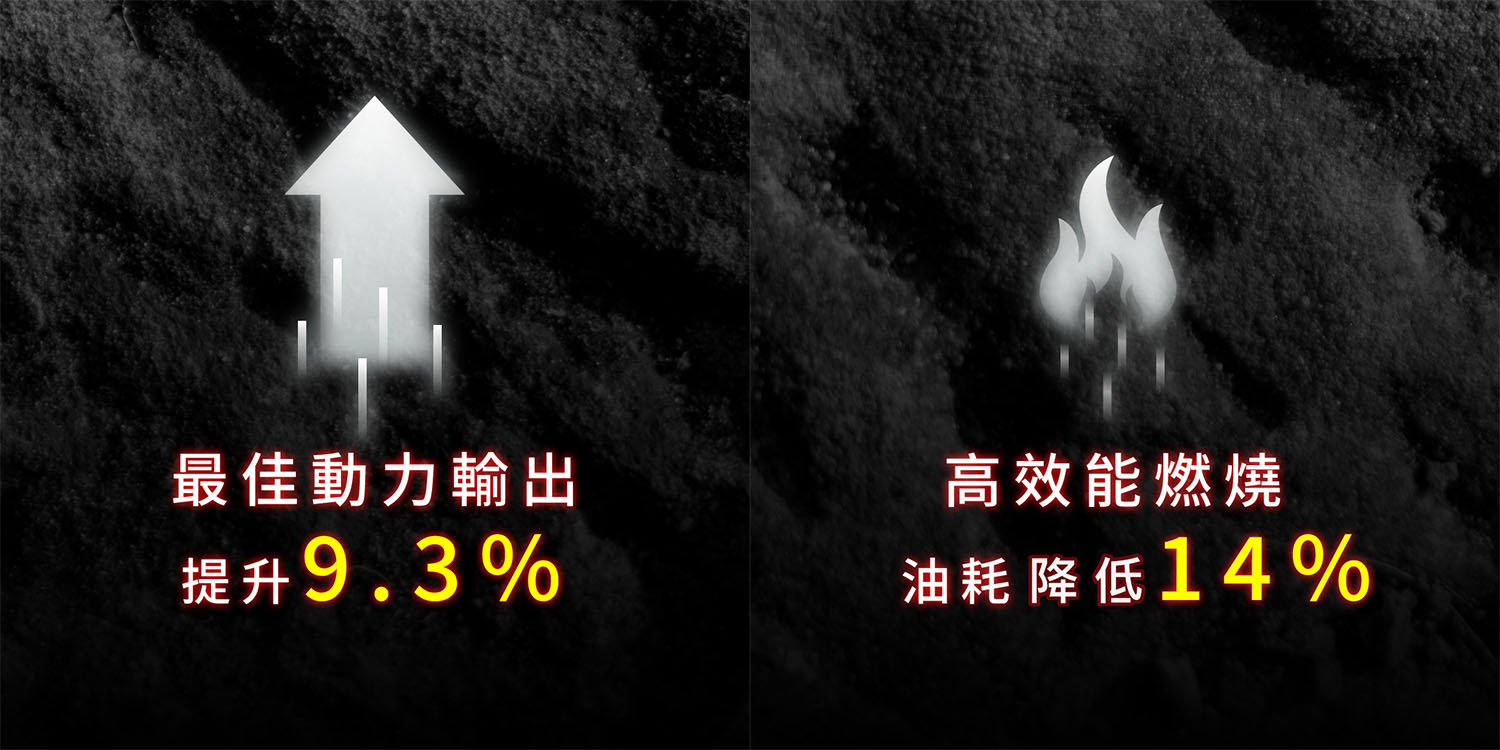 新迪爵125在動力提升之後,馬力有望突破10PS