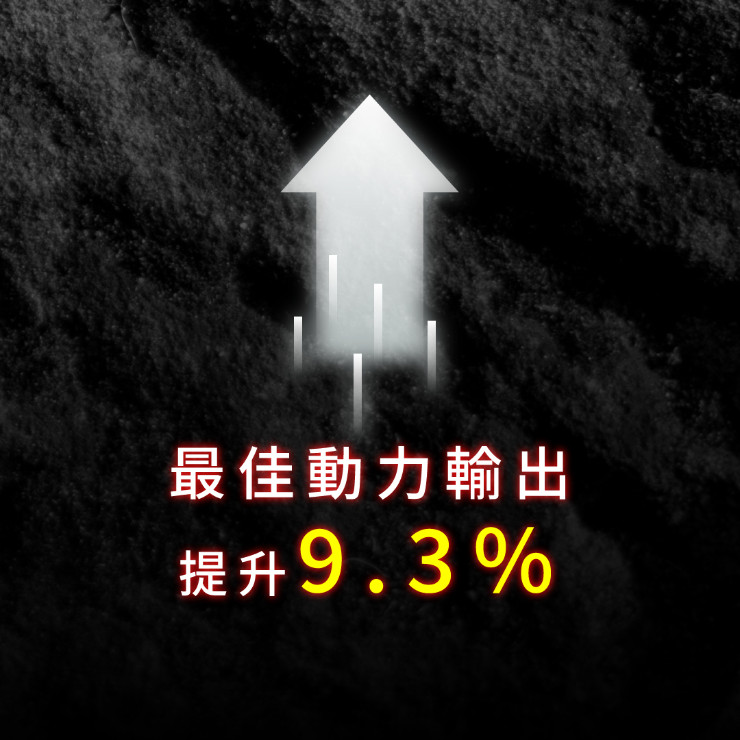 提升動力，應該可以吸引不少追求高性能騎士的目光