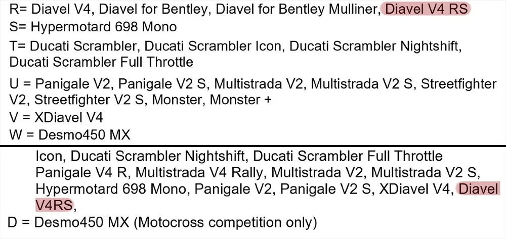 Ducati在美國專利局申請文件當中，寫上了Diavel V4 RS的名稱，消息肯信度更加提升
