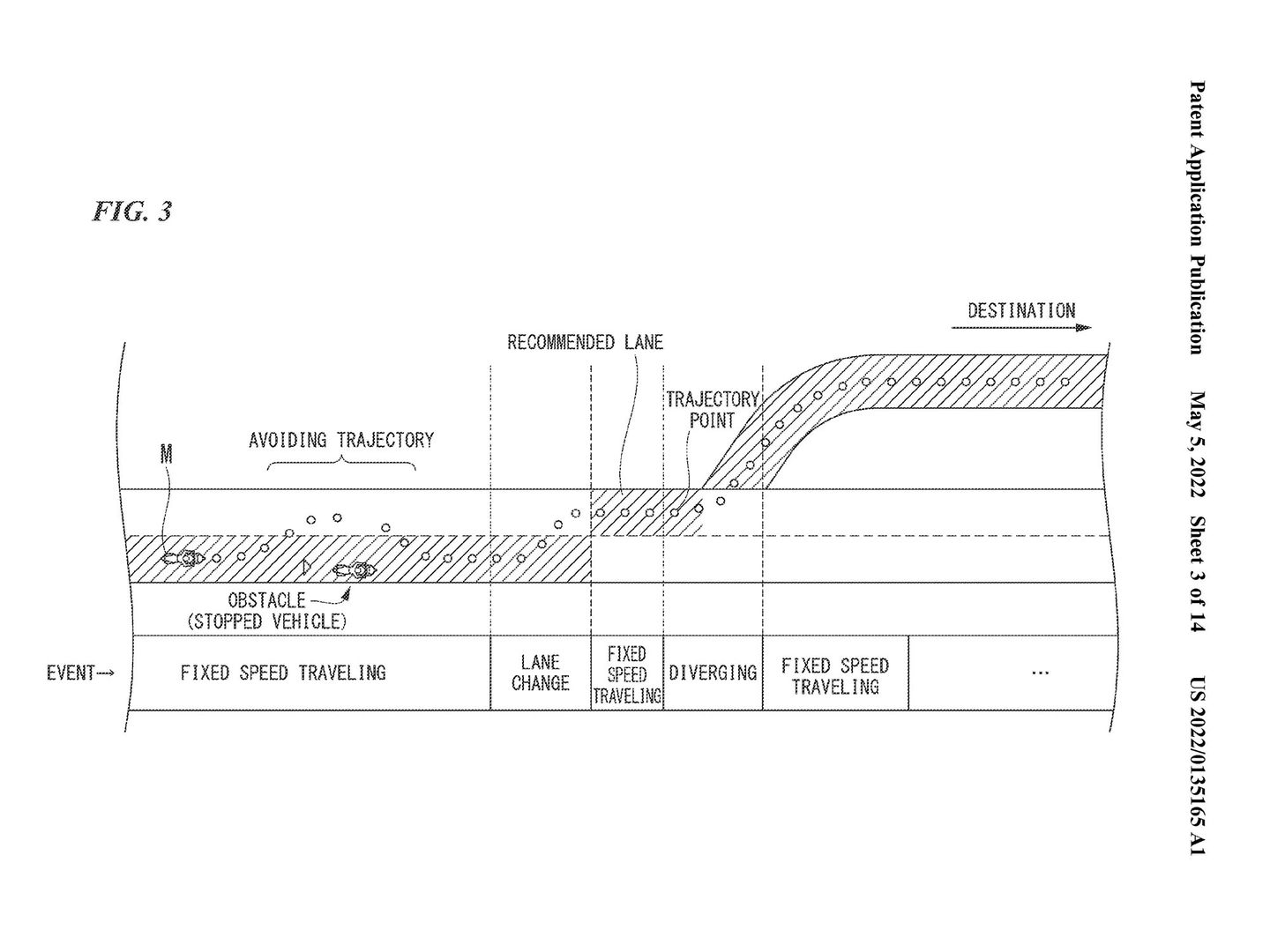 除了ACC跟車道維持之外，還具備低速超車、自動變換車道等功能