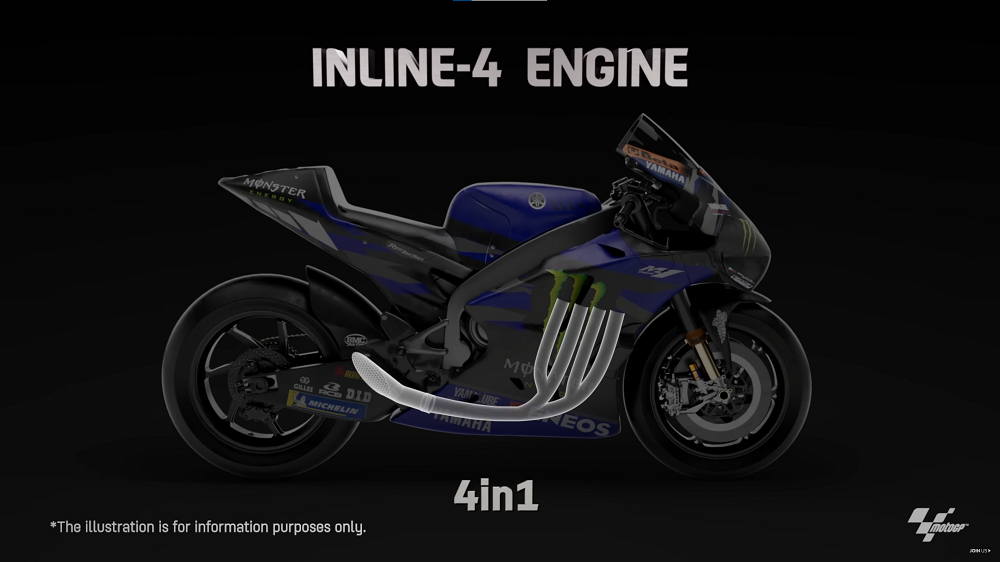 各大車型的排氣管設計皆不相同