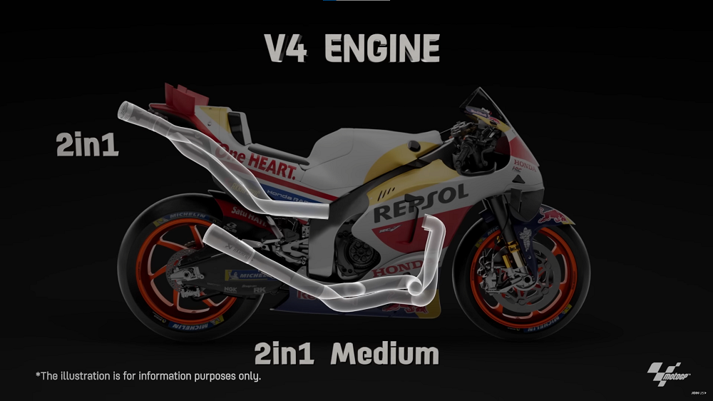 每種車型的排氣管都必須要配合車架進行設計