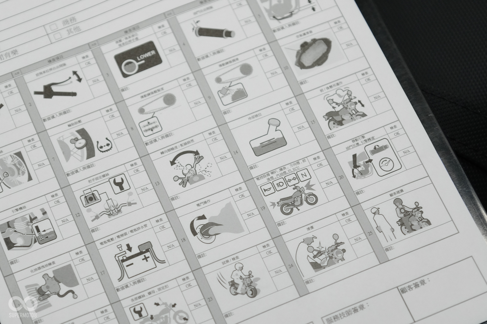 根據表格,技師需要詳細記錄車輛狀況