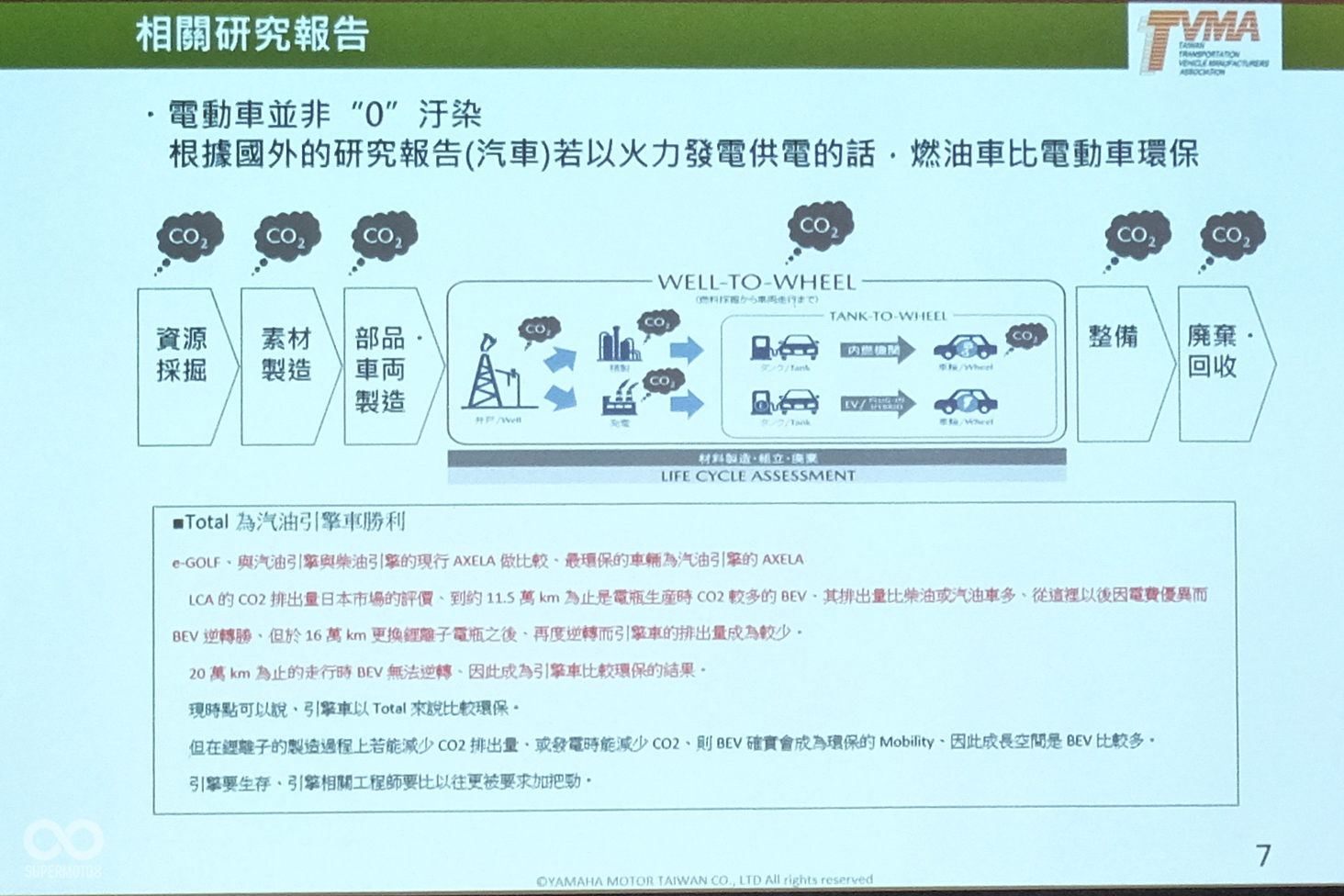 雖然電動車有著較為環保的刻板印象，但事實上電動車要在滿足“特定的條件下“，才會比燃油車款來得更環保