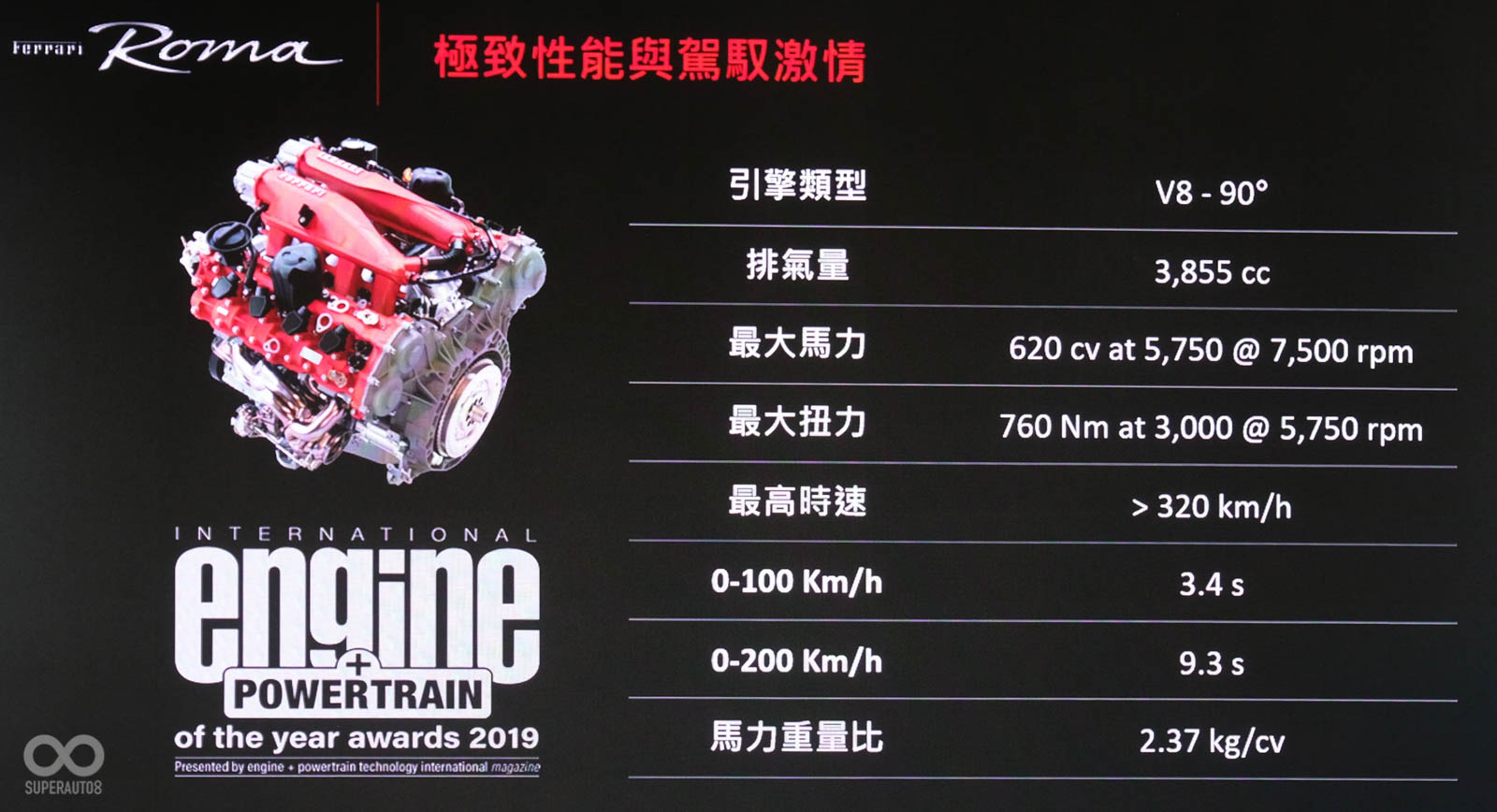 獲獎無數的引擎,相信是許多頂級玩家愛不釋手的動力心臟