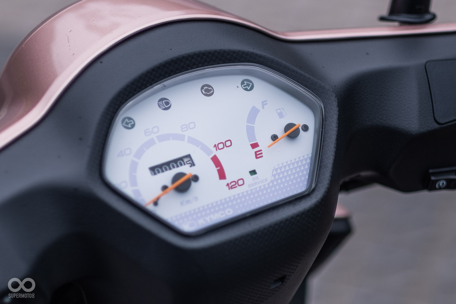 簡單明瞭的指針儀表設計