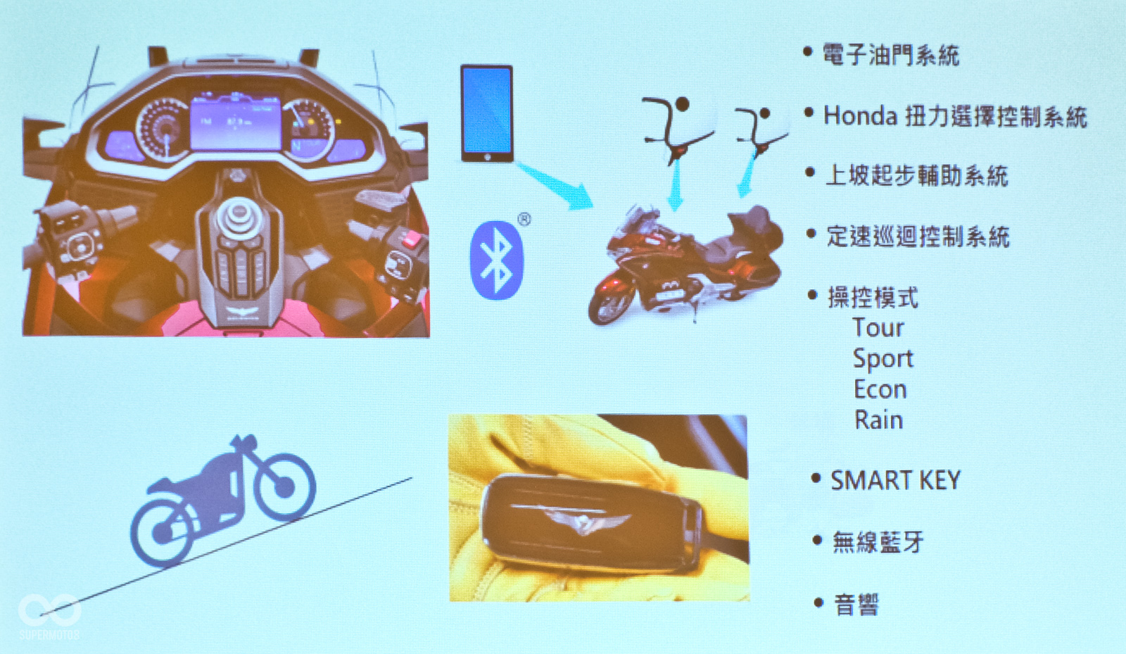 多樣化的科技配備，滿足現在豐富的電子配備需求