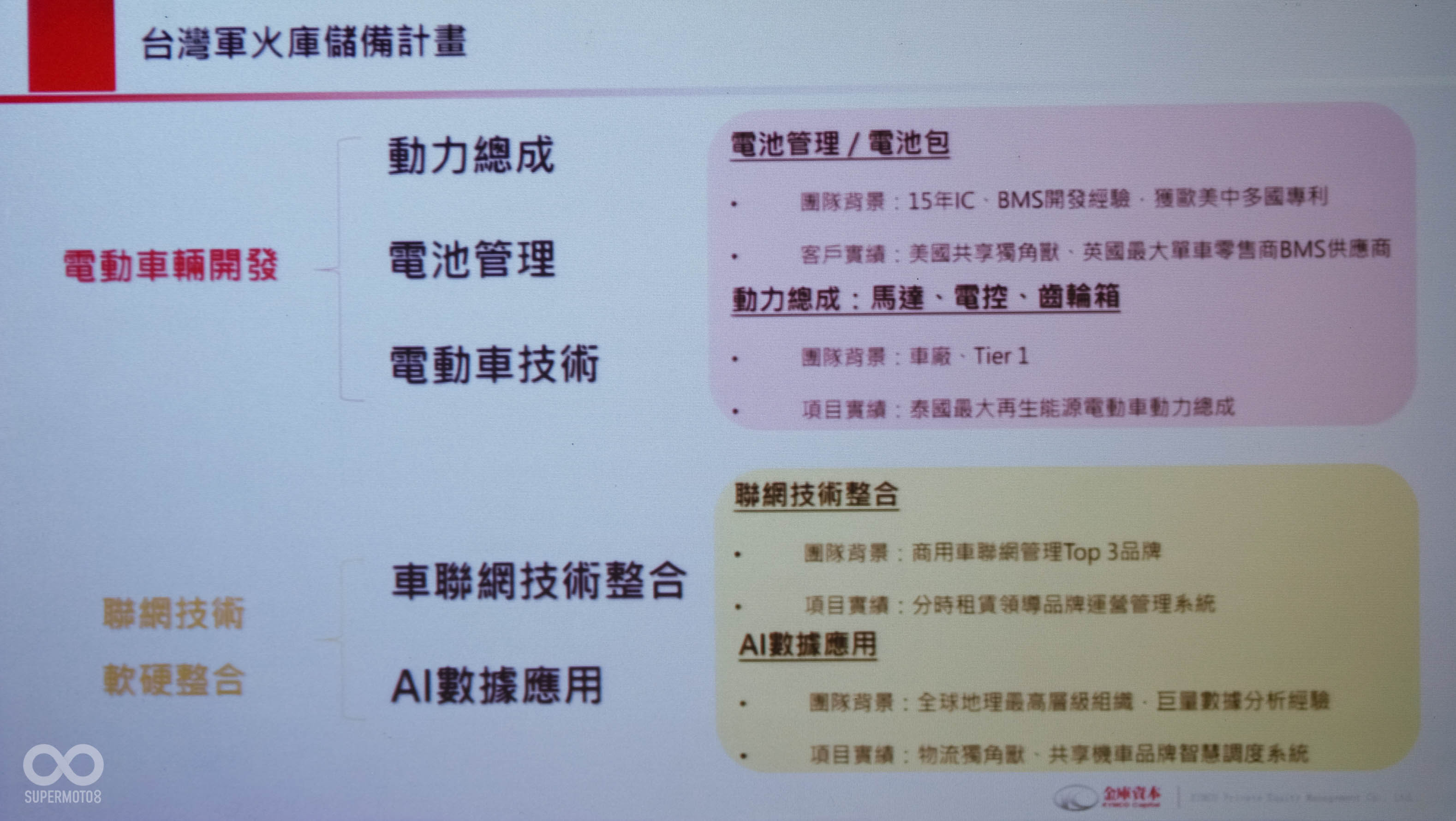 丁學文總經理談到，全球機車市場正面臨一場新世代的轉型，KYMCO與金庫資本也看準這個機會，希望能藉此機會切入出行產業影響國際