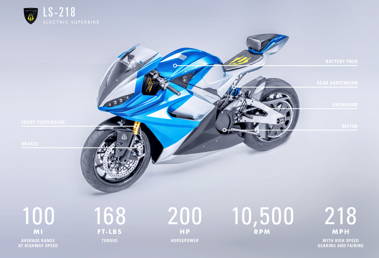 Lightning LS-218是一台名符其實的賽車，218代表的正是它可以跑到218英里的意思，而它猛暴的數據在2012年上市時更是破了許多項的紀錄。