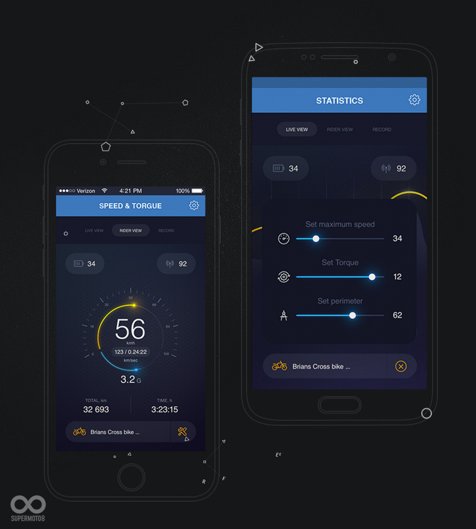 可使用手機APP完整掌控車輛資訊