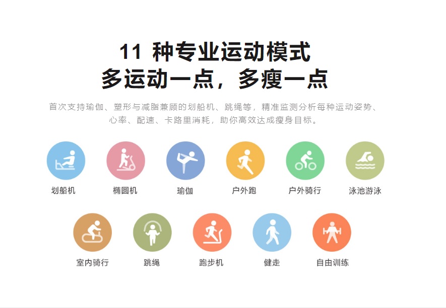 本次增加了更多種類的運動模式，讓使用者可以依照不同運動紀錄個人運動狀況