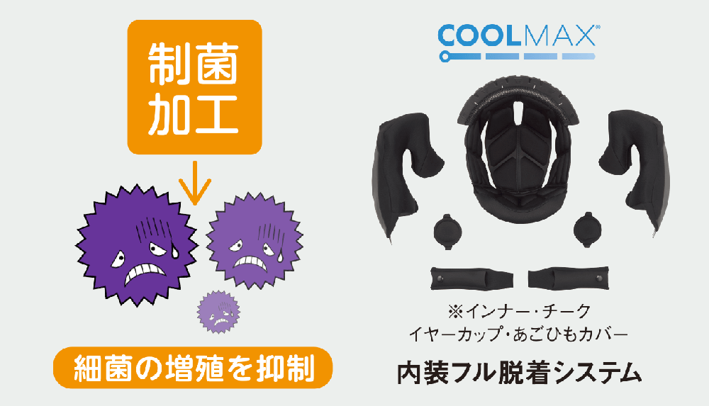 內襯用上了抗菌、涼爽材質,更加舒適