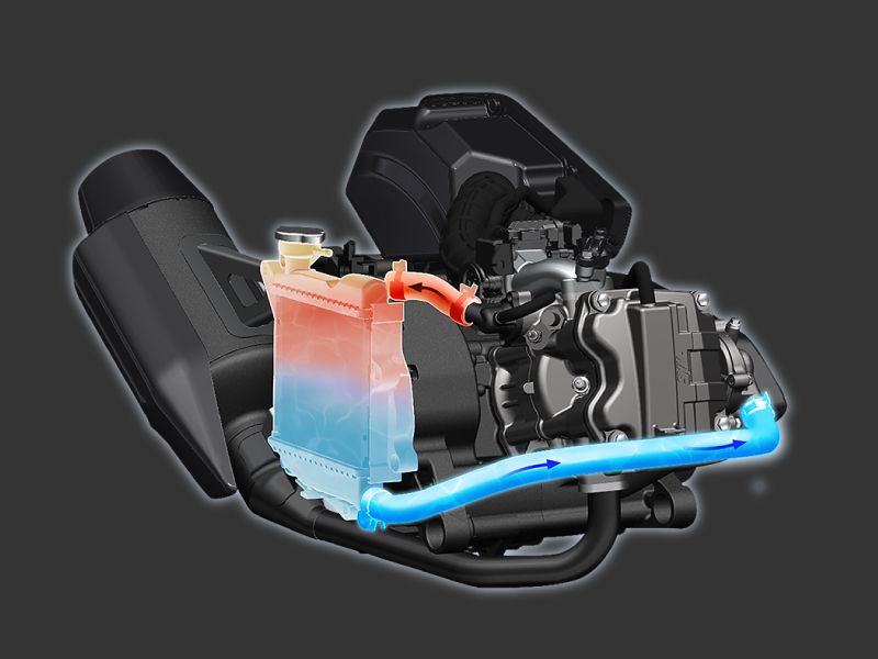 SYM MMBCU則使用排氣量略大的158c.c.水冷單缸引擎