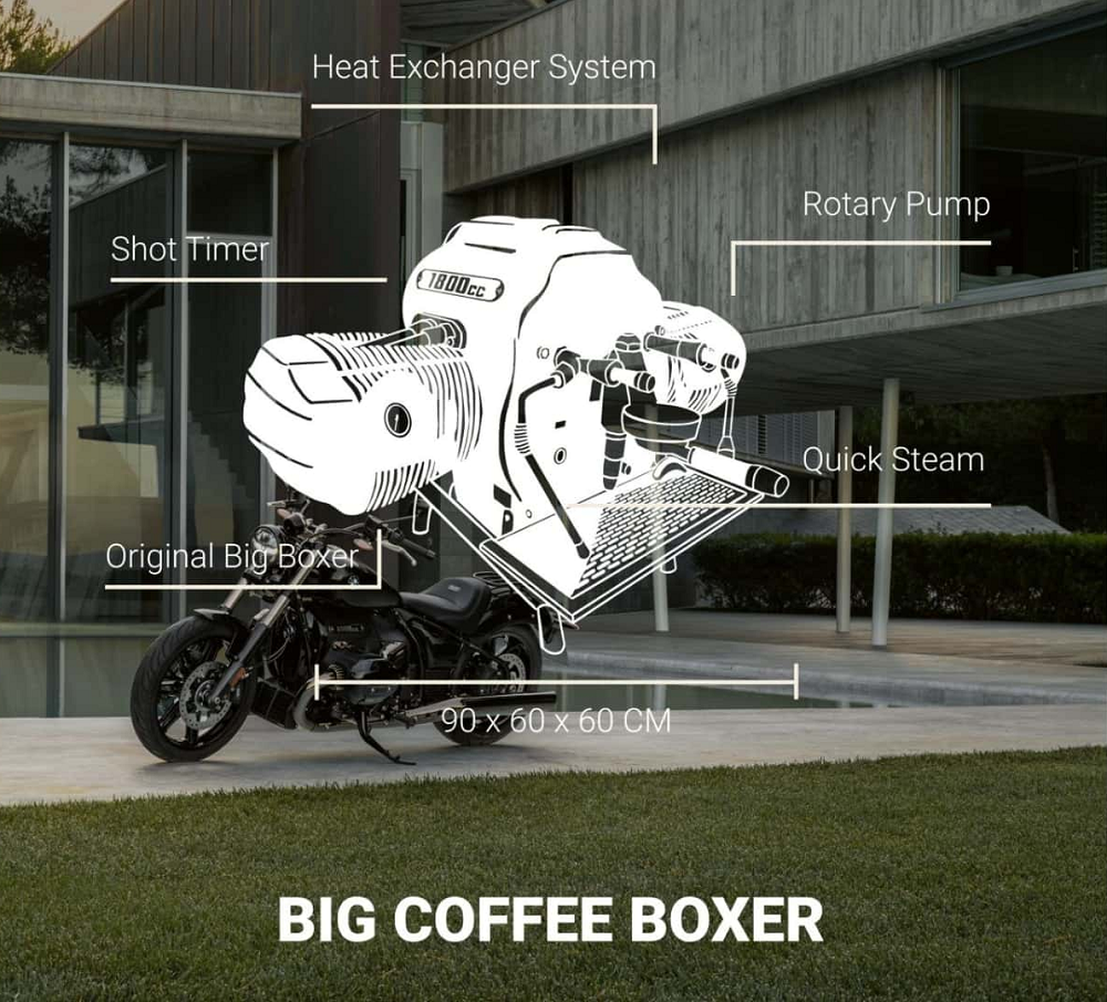 BMW和ECMespresso共同推出了一台R18引擎造型咖啡機