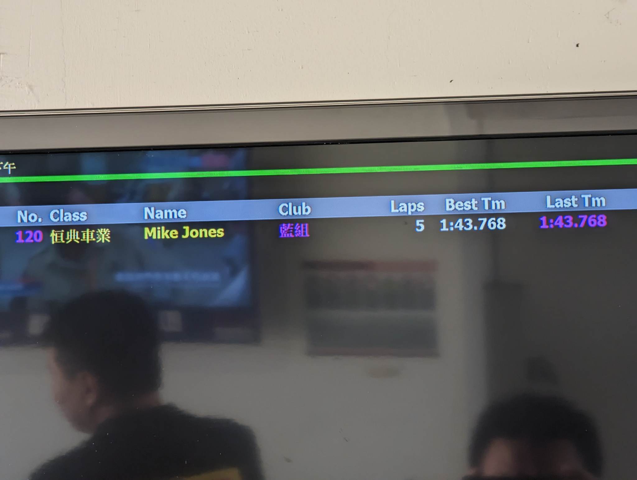 Mike Jones成功以1分43秒768寫下麗寶大賽道最速紀錄！