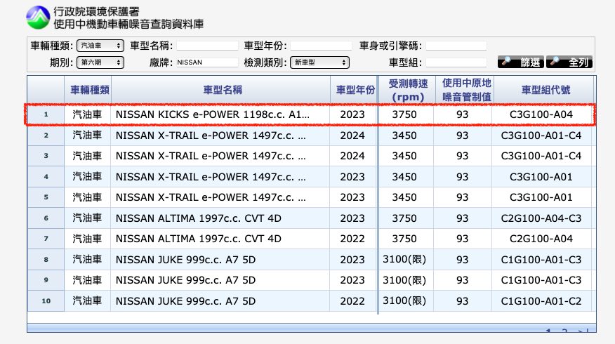 Kicks e-POWER現身環保局測試名單中，預計今年第4季發表