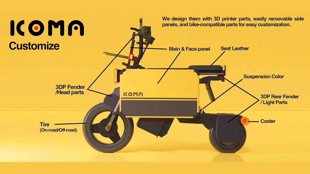 這次ICOMA官方透漏整輛車的車重將會是50公斤,最大負重可以來到100公斤