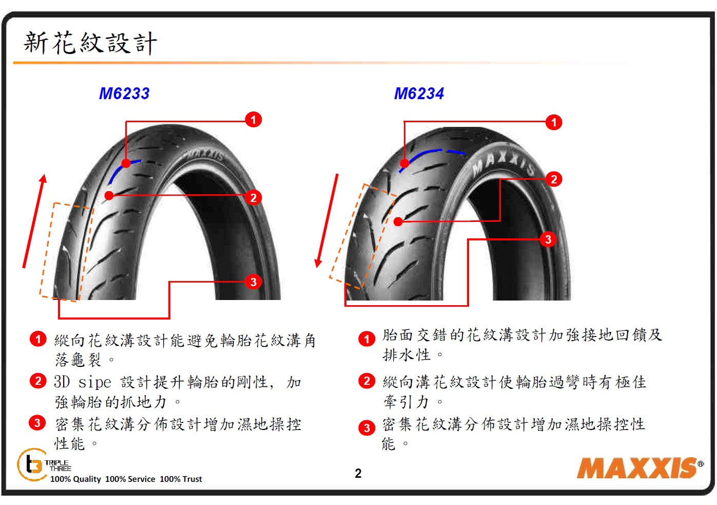 超級長的前叉主導整車的視覺感受