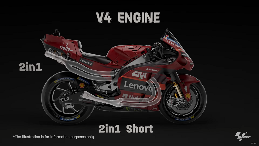 V4引擎也可以有多種不同的設計