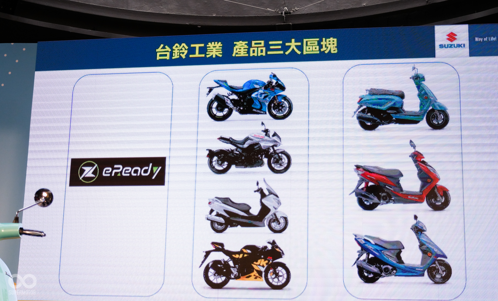 未來台鈴工業將持續以多元車款滿足台灣消費者