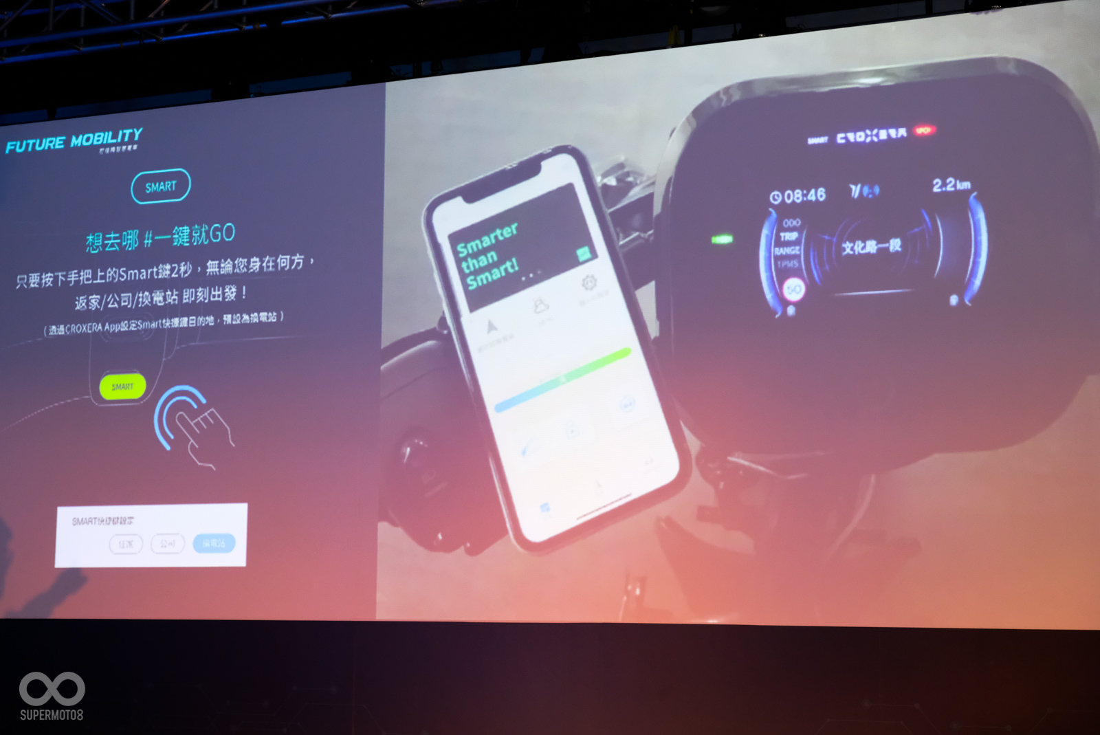 透過SMART按鍵,使用者免透過手機即可快速導航到常用地點