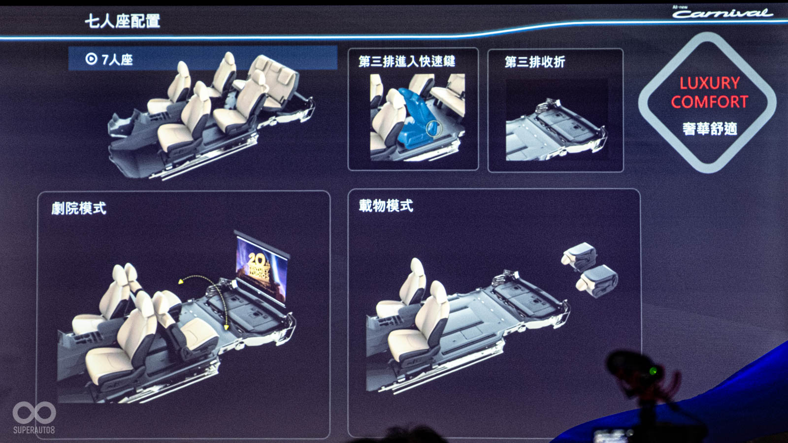 不論是七人座還是八人座,都能針對不同需求變化出不同的佈局