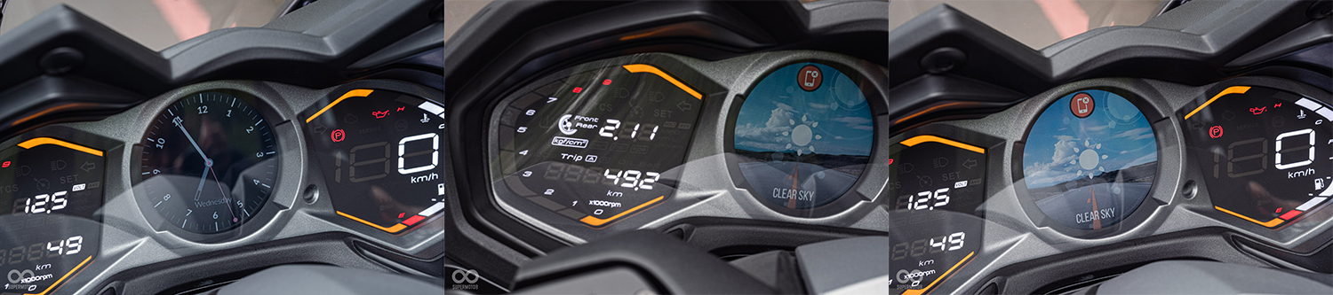 Noodoe儀表能自行更換不同的桌布圖片；左方儀表資訊除了傳統的轉速、電控燈號顯示之外，還能切換顯示前後輪胎壓、電壓等資訊