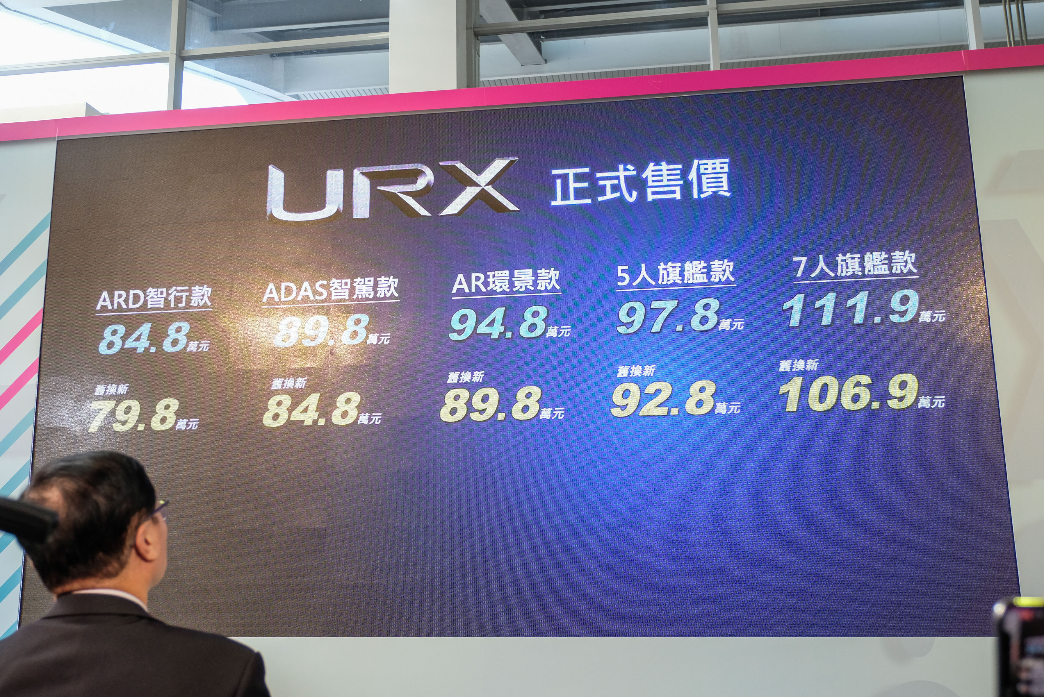 搭配舊換新補助,URX最低僅要79.8萬